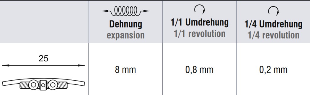 1017, UK-Bogenschraube lang