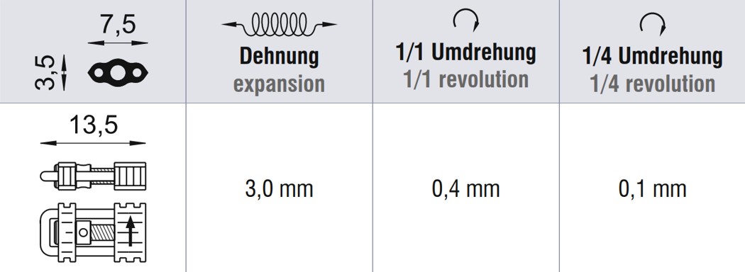 1040-ZG, Zugschraube, medium