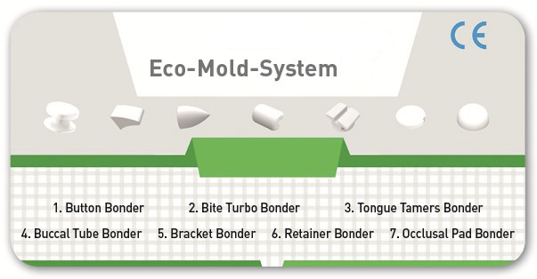 Eco Mold Starterkit