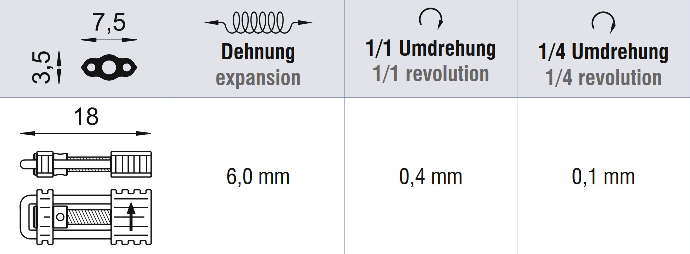 1020-ZG, Zugschraube, medium